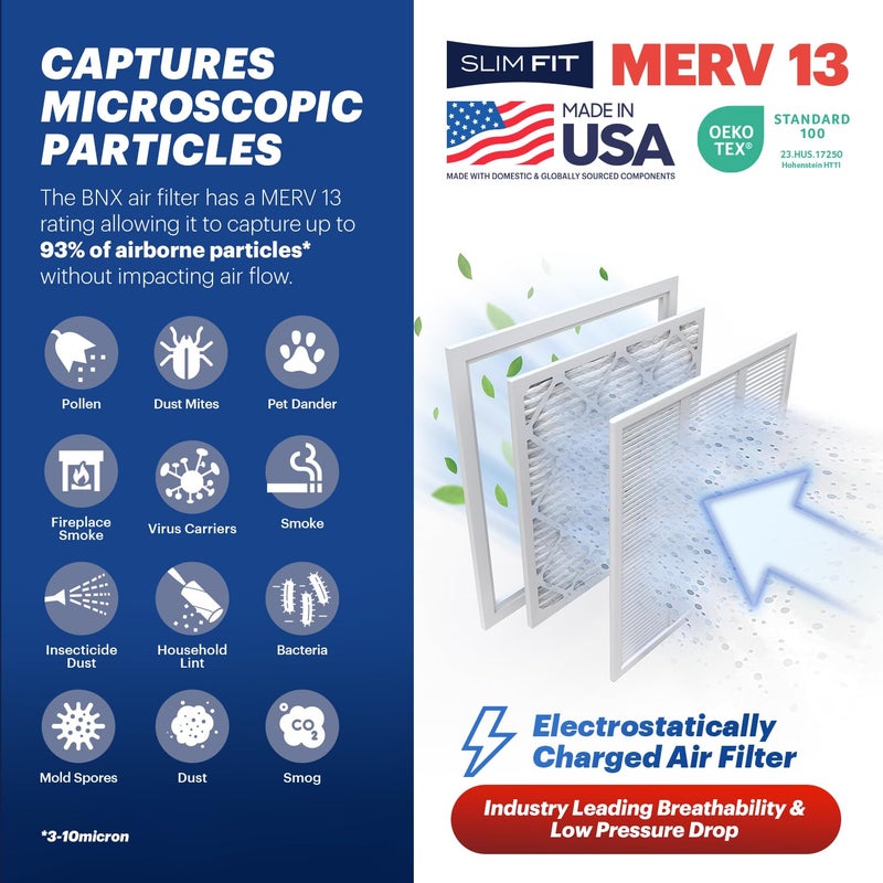 BNX TruFilter 16x20x4 (15.5â€™â€™ x 19.5â€™â€™ x 3.63â€˜â€™ Slim Fit) MERV 13 Air Filter (2-Pack) - MADE IN USA - Air Conditioner HVAC AC Furnace Filters Health, Allergies, Mold, Bacteria, Smoke, MPR 1900 FPR 10 - Image 3