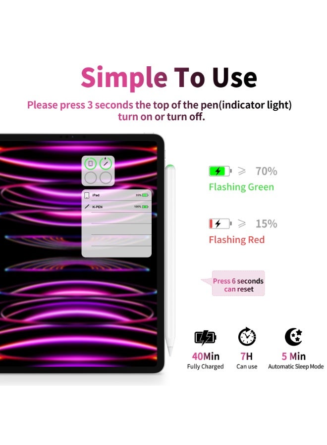 Kingone Touch Pen for iPad (Wireless Charging), Compatible with Apple Pencil, iPad Pen, Stylus Pen, Ultra High Sensitivity, Ultra Fine, Lightweight, Supports Tilt Sensing, Malfunction Prevention (Black) - Image 2