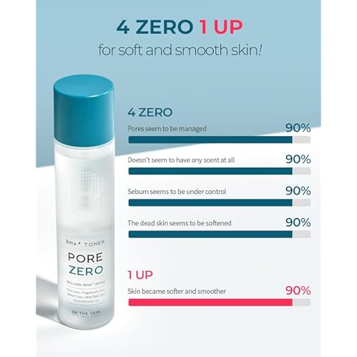 BE THE SKIN BHA+ Pore Zero Daily Exfoliating Toner - Pore Refining Korean Face Toner for Acne Prone Skin - Salicylic Acid for Pores and Sebum, 5.07 fl.oz. - Image 3