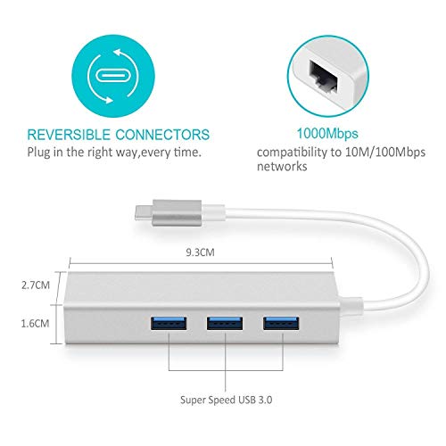 Swiztek Type C to RJ45 Ethernet LAN Adapter with 3 Port USB Hub for MacBook/Pro/iMac/ChromeBook/Pixel - Image 2
