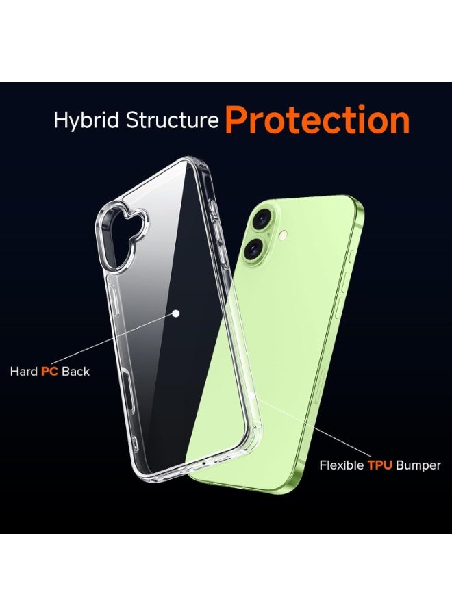 ELTRAZONE 3-in-1 Clear Case for Case 17 (6.3-Inch) with Camera Lens Cover & 2 Pack Tempered Glass Screen Protector – Slim Soft TPU Shockproof Anti-Scratch Silicone Protective Set - Image 4