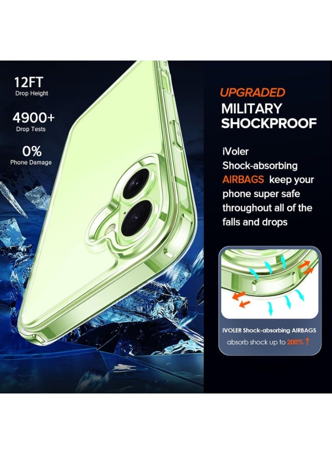 ELTRAZONE 3-in-1 Clear Case for Case 17 (6.3-Inch) with Camera Lens Cover & 2 Pack Tempered Glass Screen Protector – Slim Soft TPU Shockproof Anti-Scratch Silicone Protective Set - Image 5