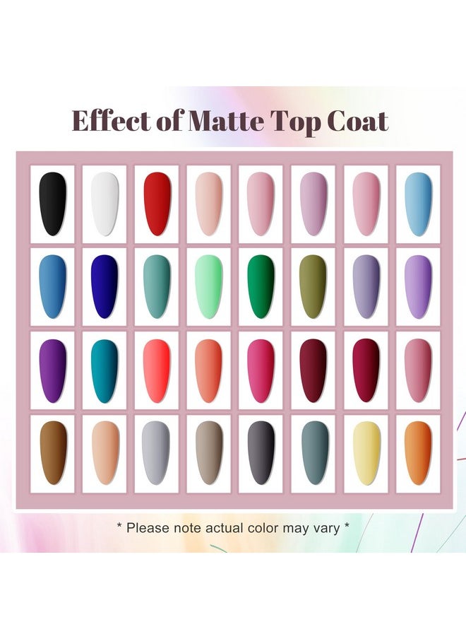 JODSONE - JODSONE 36 PCS Gel Nail Polish Set-32 Colors Gel Polish Kit Base Coat Glossy Matte and Glitter Top Coat Nail Polish Set Green Blue Red Pink Collection Gifts for Women - Image 1