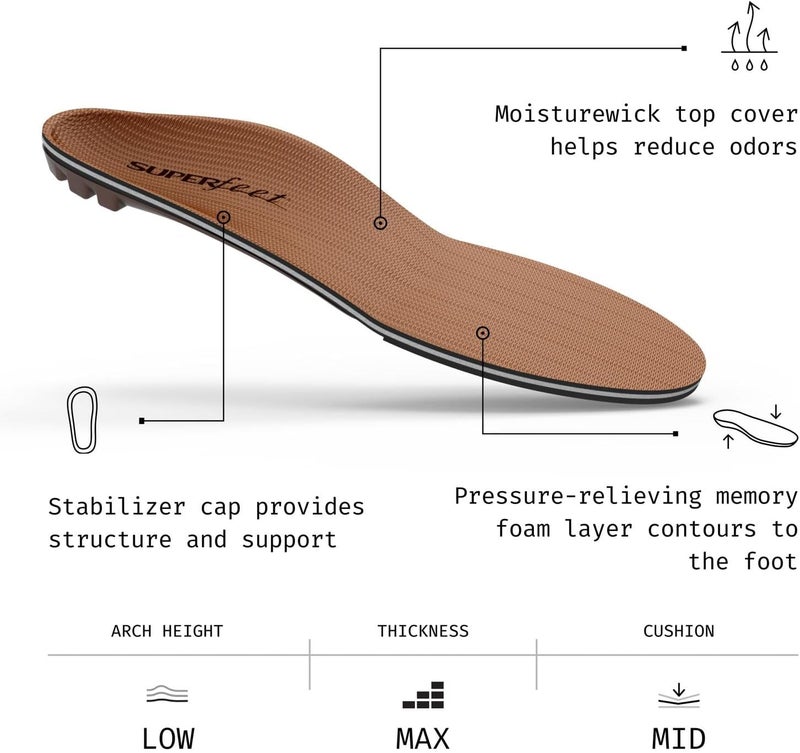Superfeet Copper - Cushioning Memory Foam Arch Support Insole for Men and Women - Image 3