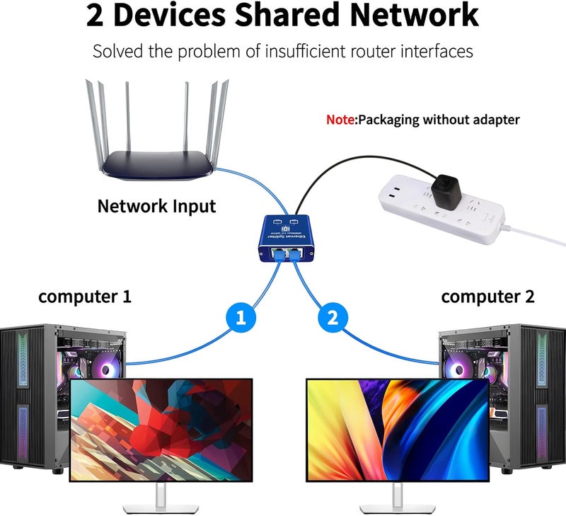 مقسم إيثرنت 1 إلى 2 1000 ميجابت في الثانية، مفتاح شبكة جيجابت، مقسم شبكة RJ45 LAN مع كابل طاقة USB (منفذان يعملان في وقت واحد) عالي السرعة لكابلات Cat5/5e/6/7/8 - Image 2