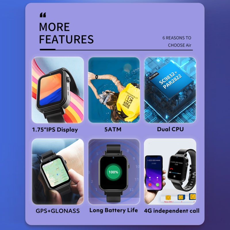 Rogbid Air Smart Sports Watch 1.75'' IPS Full-touch Screen 4G Global Call 5MP Camera 5ATM Waterproof Dual-CPU GPS+GLONASS Android 9.1 OS Long Battery Life Fitness Health Monitor  Compatible with - Image 2