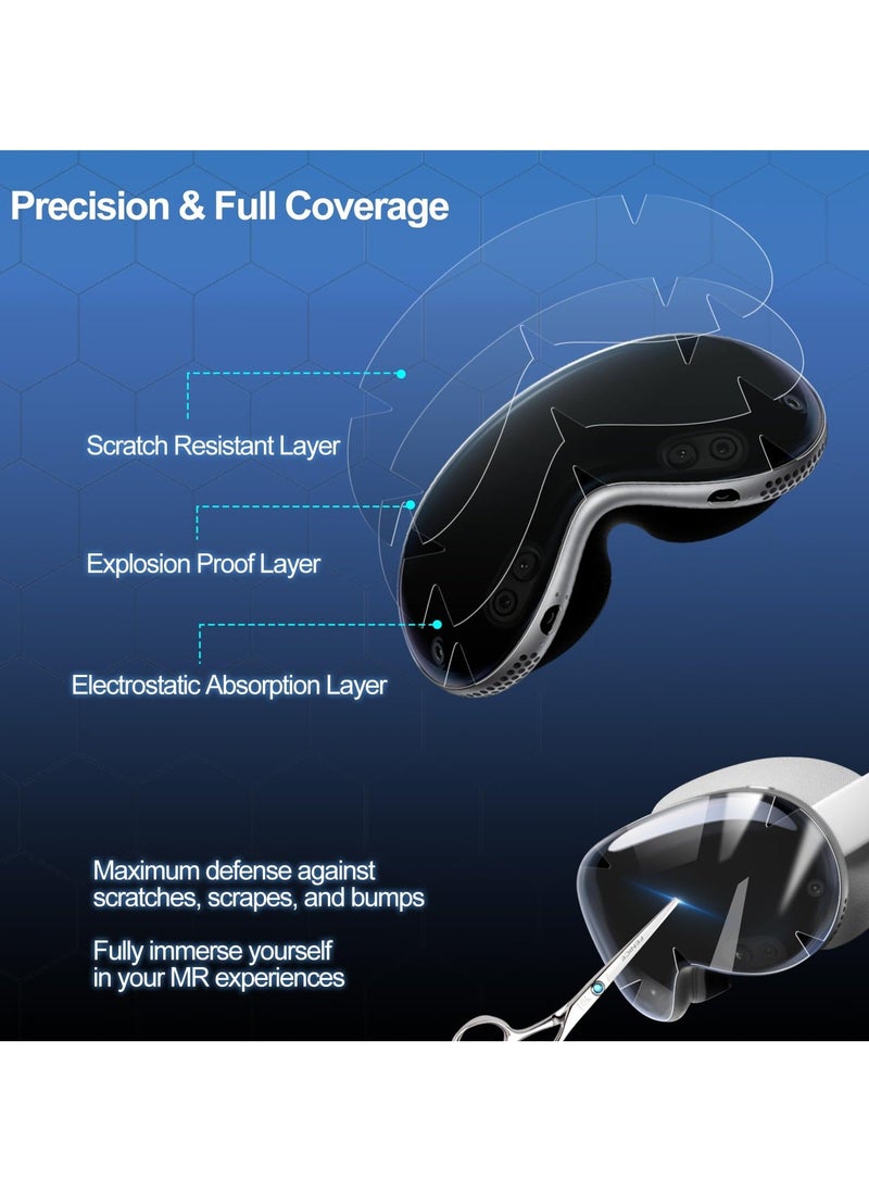 SYOSI - 5 Pack Screen Protector for Vision Pro, TPU Hydrogel Screen Protective, 3D Flexible Curved Full Coverage Edge Protection, HD Clear Bubble Free Screen Protective for Apple Vision Pro - Image 1