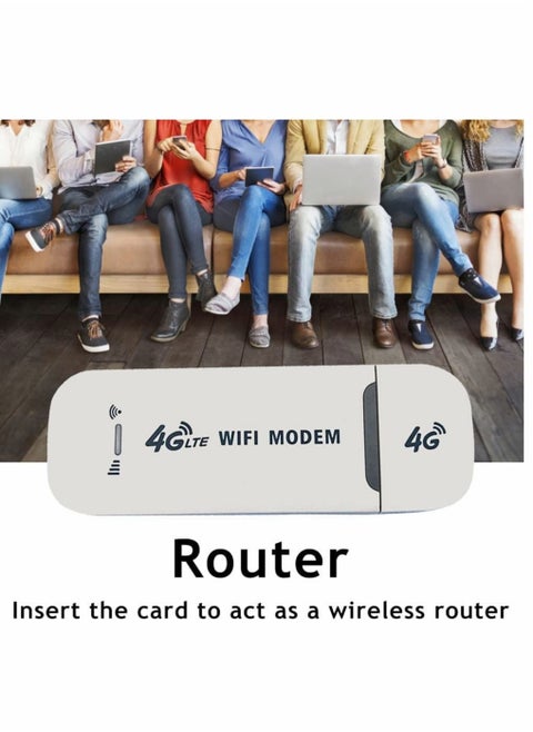 Portable USB Wifi Dongle 4G USB Modem WiFi Router USB Dongle 150Mbps with SIM Card Slot Car Hotspot Pocket Mobile WiFi (White)