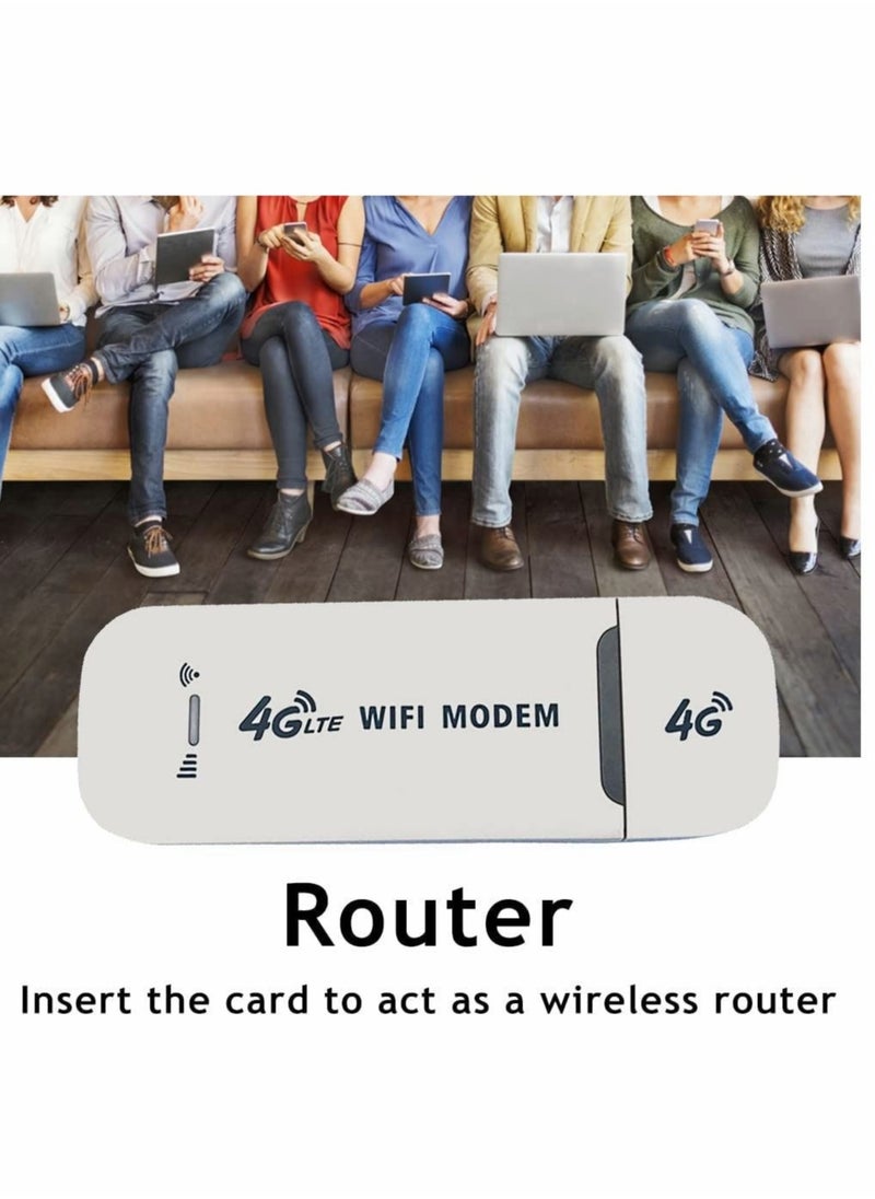 Portable USB Wifi Dongle 4G USB Modem WiFi Router USB Dongle 150Mbps with SIM Card Slot Car Hotspot Pocket Mobile WiFi (White)