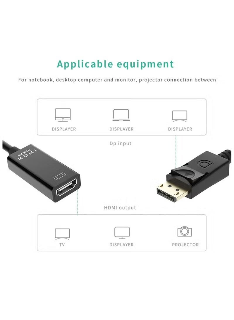 Rafomac DisplayPort (DP) to HDMI Adapter Cable – Supports 4K@30Hz / 1080p@60Hz – Gold-Plated Connectors – DP Male to HDMI Female – Black - Image 2
