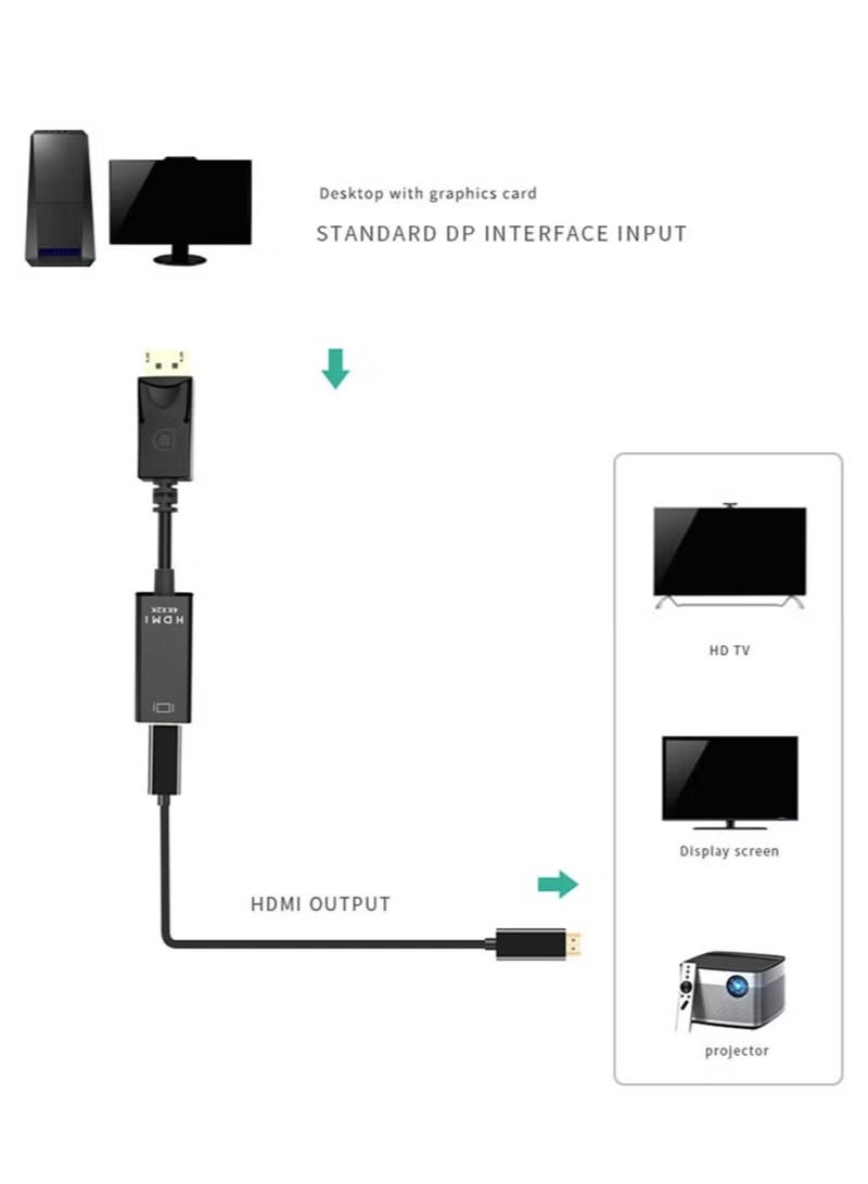Rafomac DisplayPort (DP) to HDMI Adapter Cable – Supports 4K@30Hz / 1080p@60Hz – Gold-Plated Connectors – DP Male to HDMI Female – Black - Image 3