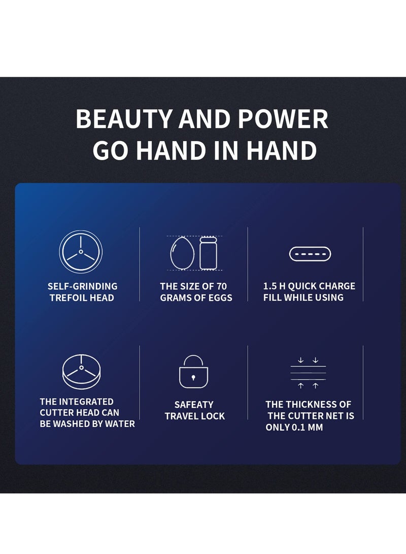 Excefore Electric shavers for Men Wet and Dry Rechargeable Mens Razor Waterproof Electric Razor Intelligent Digital Display 4D Rotary Razors USB Charging,Green - Image 3