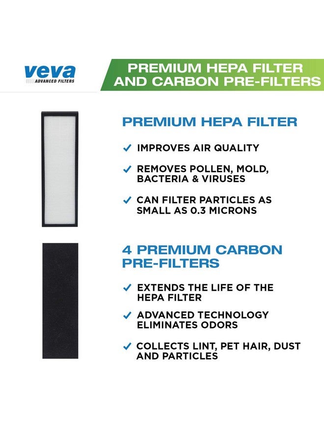 VEVA فلتر HEPA ب من فيفا، متوافق مع جهاز تنقية الهواء جيرم غارديان AC4825، AC4900CA، AC4850PT، AC4820 و FLT4825. عبوة تحتوي على 1 فلتر HEPA / 4 فلاتر كربون مسبقة. - Image 2