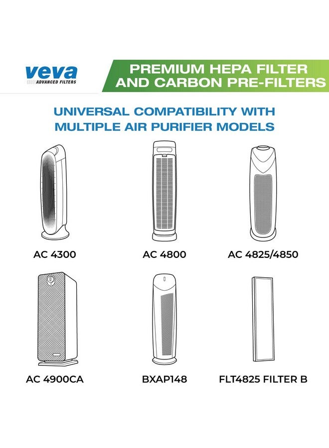 VEVA فلتر HEPA ب من فيفا، متوافق مع جهاز تنقية الهواء جيرم غارديان AC4825، AC4900CA، AC4850PT، AC4820 و FLT4825. عبوة تحتوي على 1 فلتر HEPA / 4 فلاتر كربون مسبقة. - Image 3