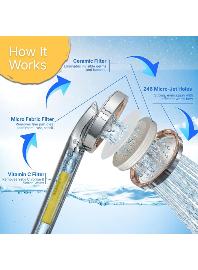 KAREZZ Anti Bacterial Ceramic Ball Filter Replacement for Shower Head. Made In Korea, Removes 99% Bacterias & Germs.Supports Hygienic Water Quality Long-Lasting Filter.Compatible Only with KAREZZ Shower Heads - Image 4