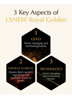 Isa Knox Spring Event ISA KNOX LXNEW Royal Golden Toner Set (6.5fl oz) - Luxury Gift Set for Ultimate Facial Care for Rejuvenation and Youthful skin by LG Beauty. Royal Peptides & Jelly, Niacinamide, Propolis.  - Image 5