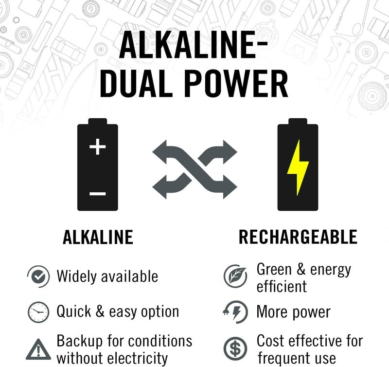 COAST HL8R 800 Lumen Rechargeable PURE BEAM Focusing LED Headlamp Black - Image 5