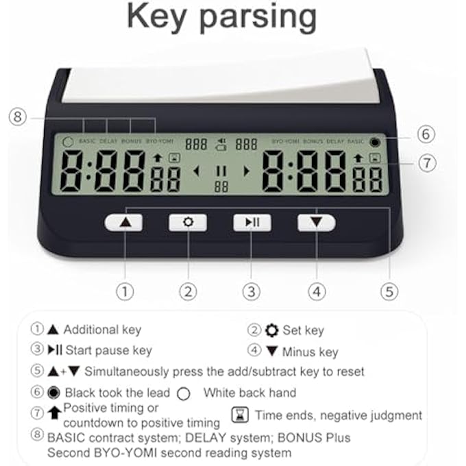 Eacam Digital Chess Clock TimerChess Timer for Board GamesProfessional Chess Timer with Count Down Up Function - Image 3