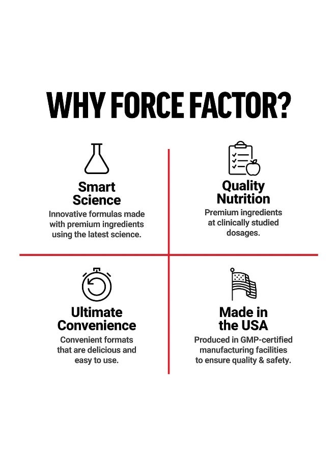 Force Factor Force Factor, Kids, Super Chews Multivitamin, Cherry, Strawberry Watermelon, Grape, 60 Soft Chews  - Image 5