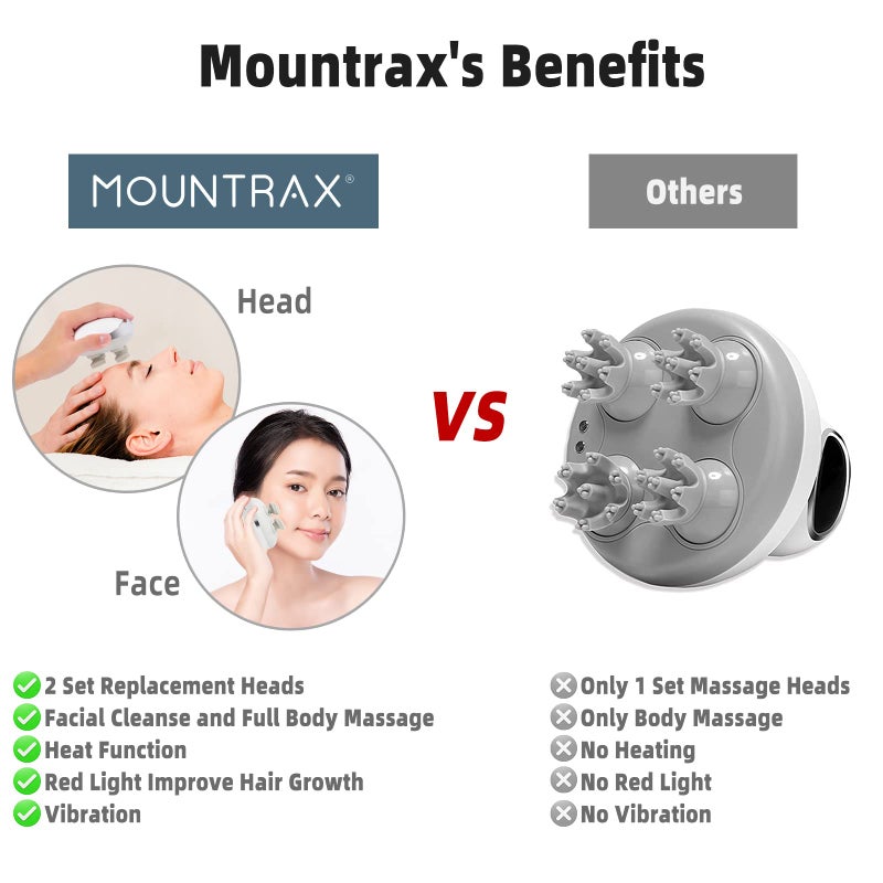 MOUNTRAX 5 in 1 Electric Scalp Massager, Portable Heated Head Kneading 88 Massage Nodes, 2 Styles & 3 Speed Modes, Body for Deep Cleansing, Relief, Hair Growth - Image 5