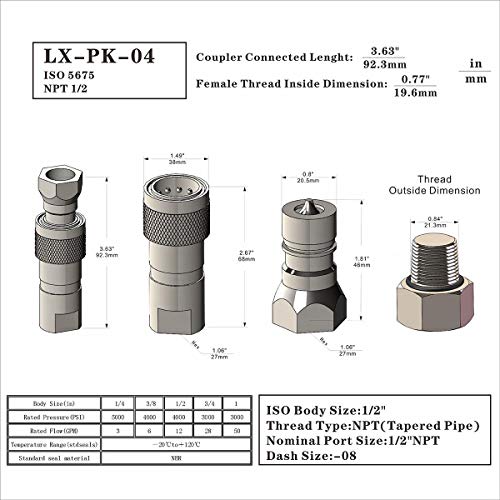 Undercarriage 2-Sets 1/2'' Ag ISO5675 Carbon Steel Hydraulic Quick Connect Tractor Coupling/Coupler Poppet Valve，Pioneer Type, Set w/Dust Cap - Image 2