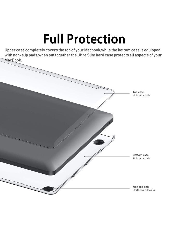 سانموجيد حافظة SANMUGEED متوافقة مع حافظة MacBook Pro مقاس 15 بوصة إصدار 2019 2018 2017 2016 A1990 A1707 مع شريط اللمس، غطاء بلاستيكي صلب الغلاف - Image 4