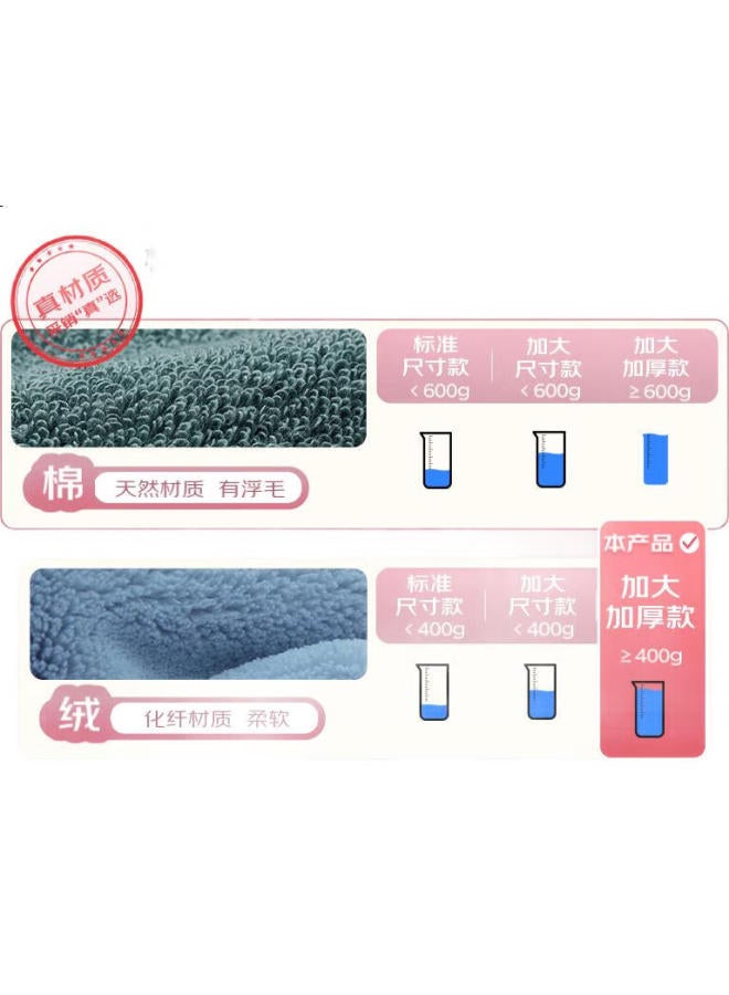 Grace 5A Antibacterial Extra Large Thick Coral Fleece Bath Towel For Adults, Men And Women, Absorbent Fiber Shower Wrap, Deep Blue - Image 3