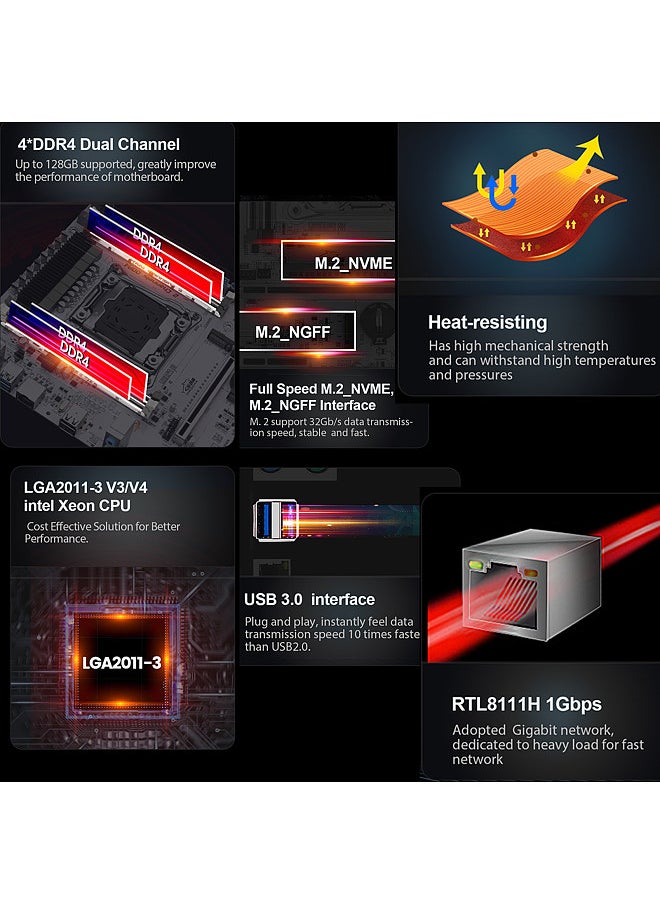 JINGSHA - LGA 2011-3 V3/V4 Intel Xeon Desktop MATX Motherboard PCI-E 3.0 X16 Home Office Gaming Motherboard 4*DDR4 128GB SATA3.0 Gigabit Ethernet 4*USB3.0 WIFI M.2 NVME NGFF - Image 1