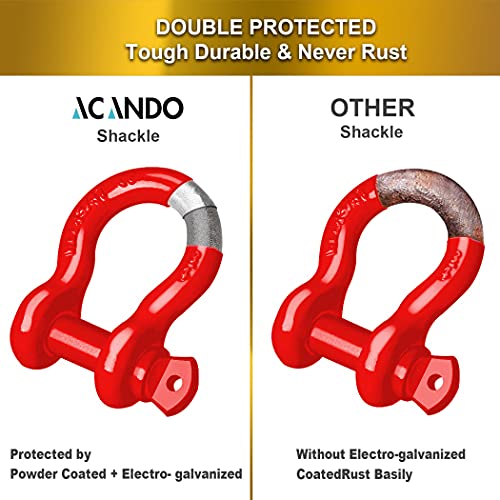 Acando 3/4" Shackle Red D Ring Shackles 4.75T D Ring Towing Heavy Duty Shackle Galvanized & Poweder Coated Anchor Shackle Forged Steel Shackles Max 28.5 Ton (57,000 Lbs) Break Strength Shakle Pack of 2 - Image 4