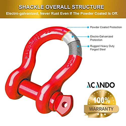 Acando 3/4" Shackle Red D Ring Shackles 4.75T D Ring Towing Heavy Duty Shackle Galvanized & Poweder Coated Anchor Shackle Forged Steel Shackles Max 28.5 Ton (57,000 Lbs) Break Strength Shakle Pack of 2 - Image 3