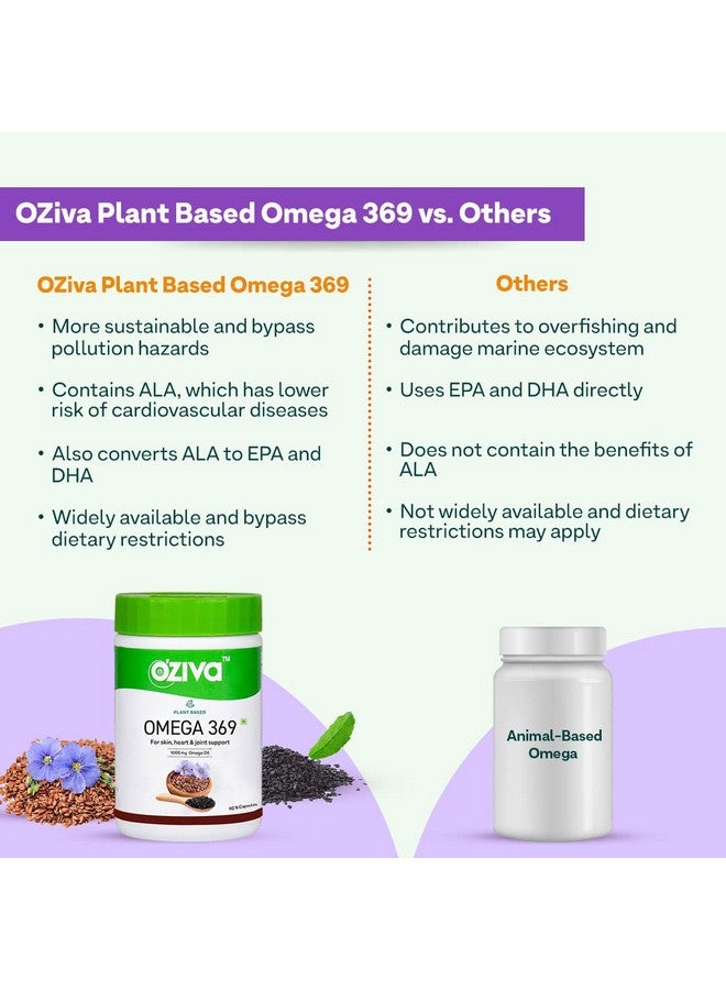 OZiva Plant Based Omega 3 6 9 Multivitamin Supplement for Men & Women (1000 mg Vegan Omega Oil Concentrate with Flaxseed & Blackseed Oil) Fatty Acids (Omega 3 6 9, 60 Capsules) - Image 5