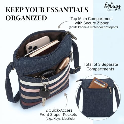 b4bags Denim Sling Bag for Women | Compact Crossbody Mobile Purse for Ladies with Adjustable Strap & Multiple Compartments | Phone Wallet for Daily Use | Gift for Girls - Image 4