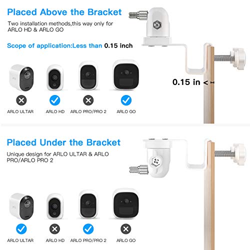 HOLACA Gutter Mount for Arlo Pro 4 eufyCam 2C Pro E and 2 E20 E40 L20,Arlo Essential,Arlo Pro 2,Arlo Pro 3,Wyze Cam Outdoor,Arlo GO,Arlo Ultra Ultra 2,Arlo Light and Solar Panel(2 Pack, White) - Image 5