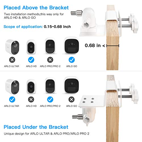 HOLACA Gutter Mount for Arlo Pro 4 eufyCam 2C Pro E and 2 E20 E40 L20,Arlo Essential,Arlo Pro 2,Arlo Pro 3,Wyze Cam Outdoor,Arlo GO,Arlo Ultra Ultra 2,Arlo Light and Solar Panel(2 Pack, White) - Image 4