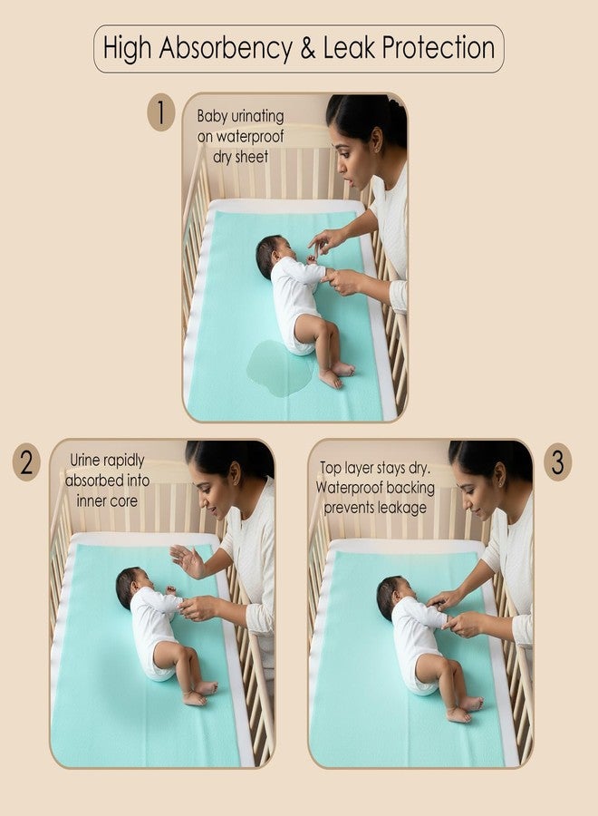 BabyMoo Changeable Dry Sheet I Water-Resistant Bed Protector Sheet I Baby Water Proof Dry Sheet (1, Sea Green, Medium) - Image 4