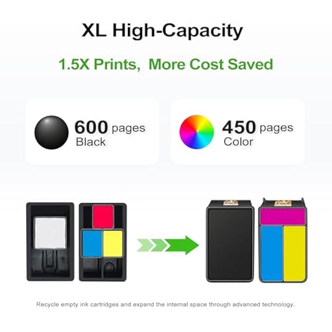 62XL INK CARTRIDGES REPLACEMENT FOR HP INK 62 62XL HP62 BLACK COLOR CARTRIDGE COMBO PACK WORK FOR 5540 5542 5545 5640 5642 5660 5664 5665 7640 7645 8000 200 250 5740 5742 5743 5745 8040 PRINTERS - Image 3