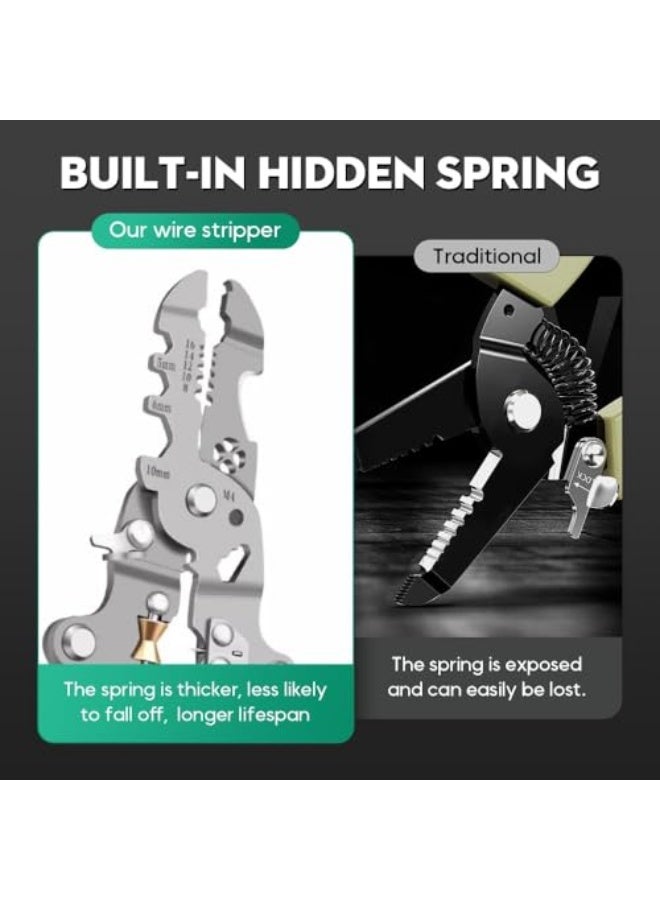 18 في 1 قاطع سلك قابل للطي، أداة قطع الأسلاك متعددة الوظائف من AZONEE، كماشة لقص وتعرية وسحب الأسلاك - أداة كهربائي (أخضر، 2 قطعة) - Image 5