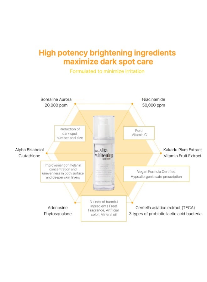 DERMACENTRIC Korean Dermatology Vegan Care 14 Day Vita Whitening Ampoule - Image 5