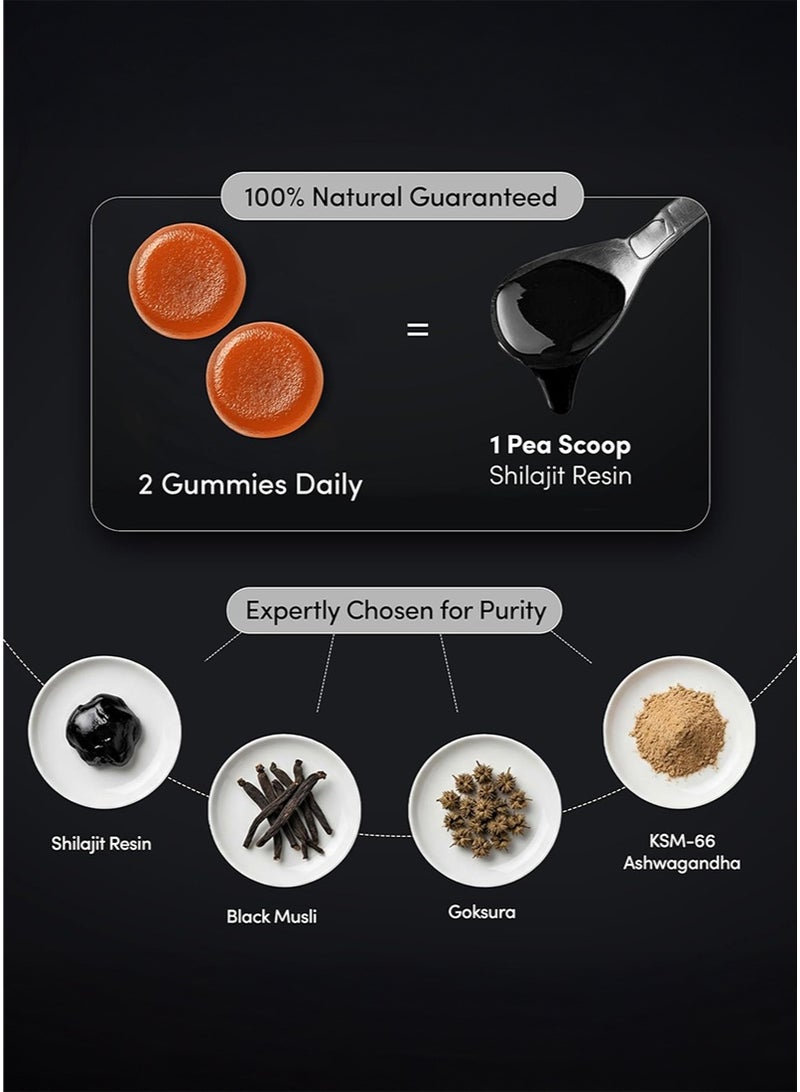 مان ماترز شيلاجيت علكة، عبوة من 30 قطعة - Image 4