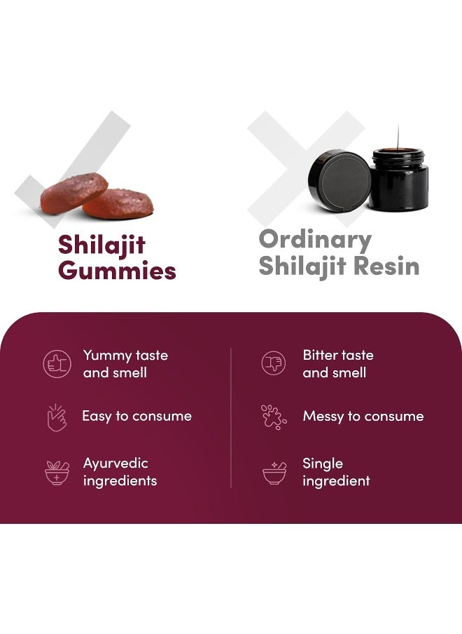 Man Matters Shilajit Gummies Pack of 30 - pzsku/Z3D579D48CAFF0B6325F3Z/45/_/1725877727/3853712c-3683-4543-ad57-453fd50a05d9