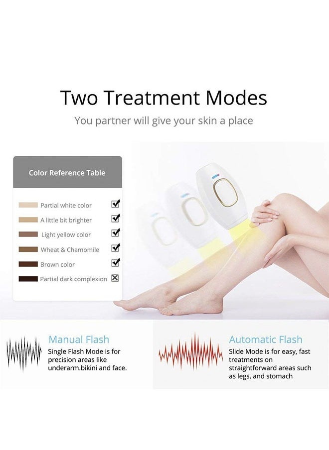 Arabest - 【Efficient & Portable】White Oval IPL Hair Removal Device | Permanent & Painless | Full-Body Use | Easy Operation | Suitable for Men & Women - Image 1