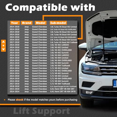 TINGYINGDA 28.5 in 2PCS Liftgate Lift Support Tailgate Hatch Struts Gas Spring Shocks Rod Compatible with Jeep 2015-2021 Grand Cherokee OE#68165052AF w/Power Liftgate,Right Side Require One 4 Door,Sport Utility - Image 3