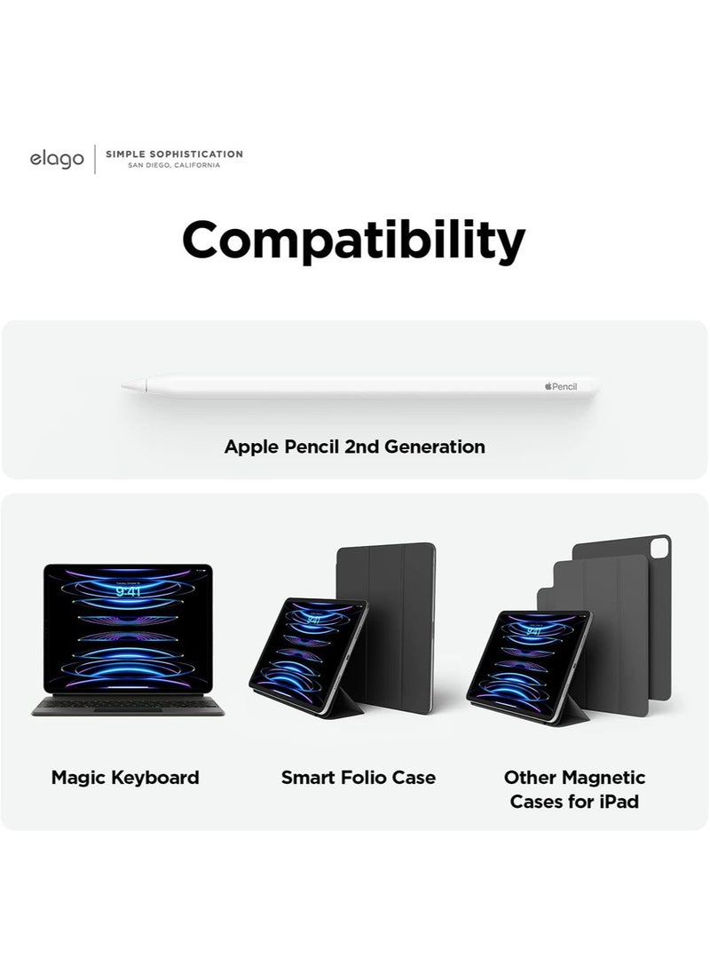 Metal Pencil Holder for Apple Pencil 2 2nd Generation, Apple Magic Keyboard, Smart Keyboard Folio and Other Magnetic iPad Cases - Black