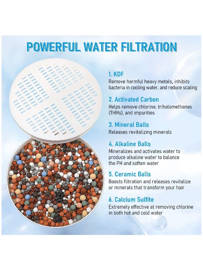 2-Pack Vitamin C & E Shower Head Filter Replacement Cartridge with Mineralized Balls, Compatible with AquaHomeGroup Filtered Shower Head for Hard Water, Removes Chlorine, Fluoride, and Heavy Metals. - Image 4