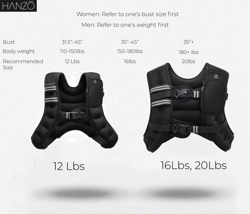 HANZO - Adjustable Running Weight Vest Premium Weighted Vest Running, Workouts, Fitness, Jogging, Hiking, Workout Weighted Vest Easy Washing (Black, 12lbs) - Image 5