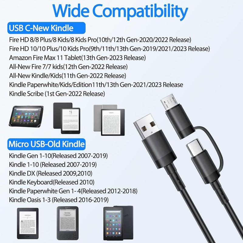 SCOVEE Cable for Amazon Fire Tablet,USB Charger Cord for Kindle Paperwhite,Oasis,Voyage Touch E-Readers,Micro Cable USB C Charging Cord Fire HD 10 8 7 Plus,Max 11,Kids Pro,Edition,Type C (Black, 3ft) - Image 4