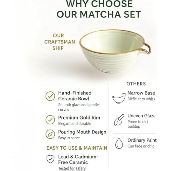 Unity Matcha Set Matcha Making Kit With Bamboo Whisk Spiral Ceramic Bowl Spoon Strainer  Holder Starter Kit For An Authentic Tea Ritual Ideal Matcha Gift Set For Beginners And Enthusiasts - Image 4