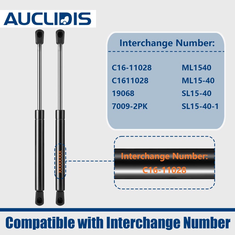 AUCLIDIS C16-11028 12 inch 40lb/178N Gas Strut Shock Lift Support Spring for Truck Toolbox Tool Box Leer Camper Shell Topper Cap Canopy Pickup Door Snugtop Replacement Parts, 7009-2PK C1611028, Set of 2 - Image 5