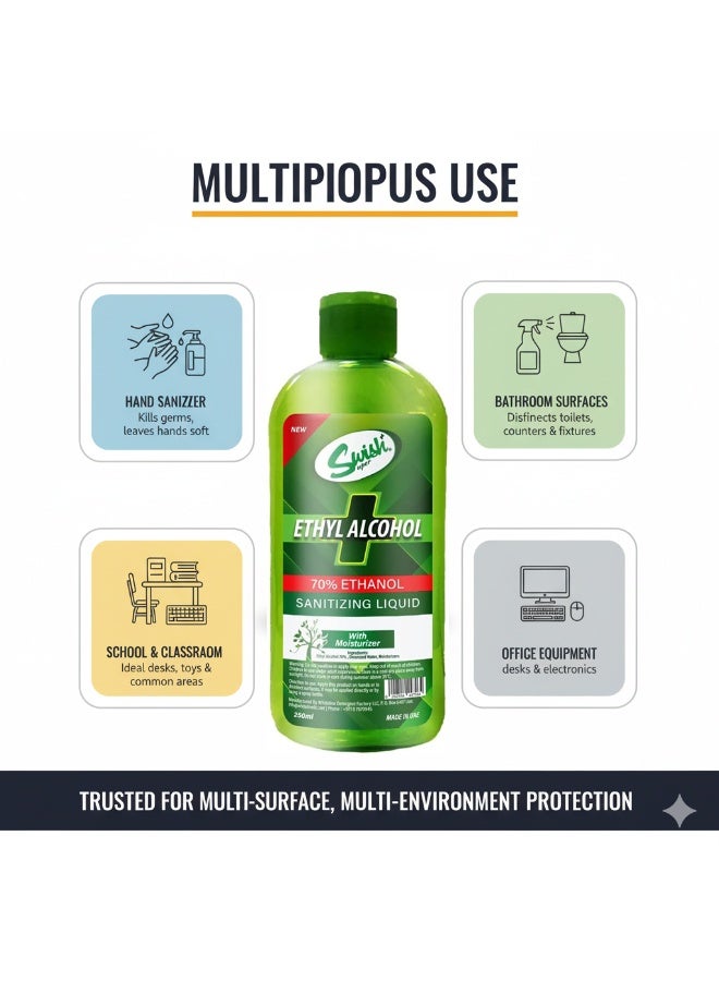 Swish Super Ethyl Alcohol 70% Hand Sanitizer 4x250ml, Sanitizing Liquid, Mild Exotic Cherry Blossom Fragrances - Image 3