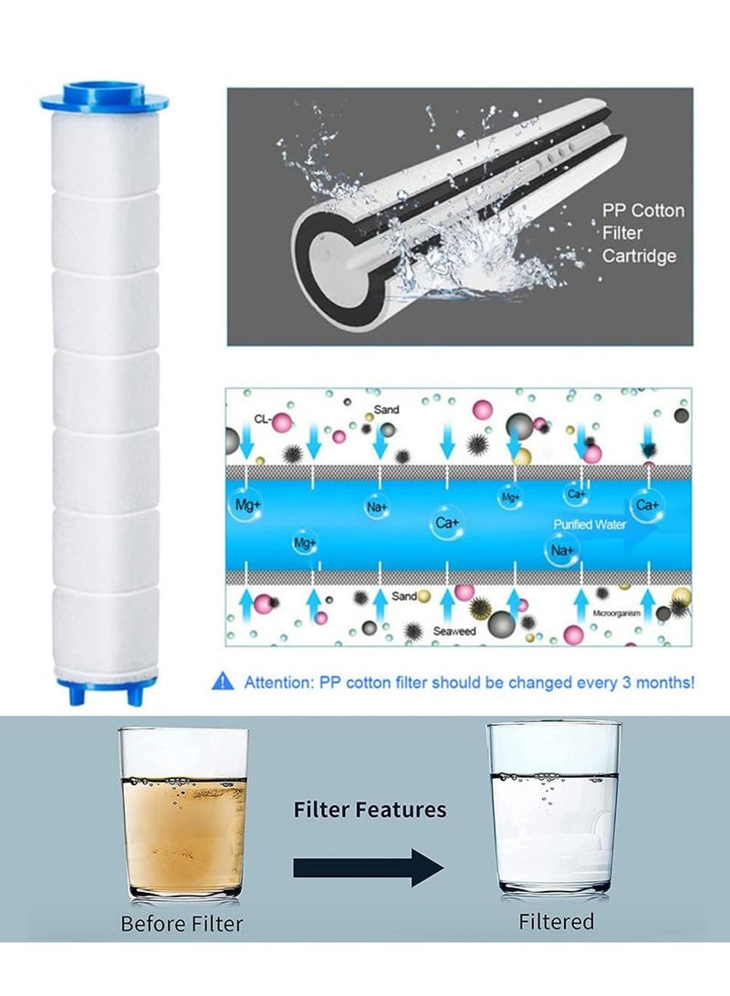 3 Modes Handheld Shower Filter High Pressure Shower Head with Dual Filtration System Water Saving Ionic Showerhead with 3 Pcs PP Cotton Filter for Improve Dry Skin and Dry Hair - Image 5